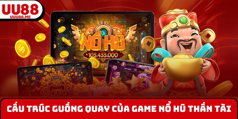 Cấu trúc guồng quay của game Nổ hũ Thần Tài
